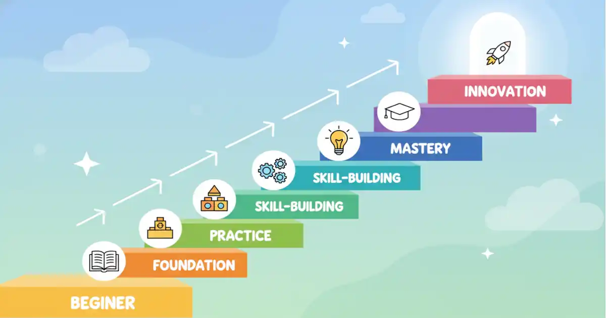 Easy Guide to Convwbfamily: Practical Strategies for Stronger, Happier Family Life